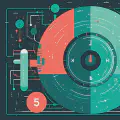 Password Strength Meter Studies